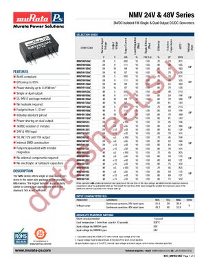 NMV2415SAC datasheet  